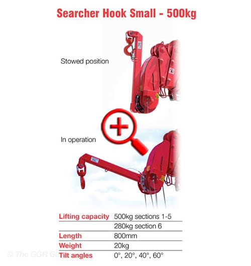 Ficha Técnica Mini Grúa 506