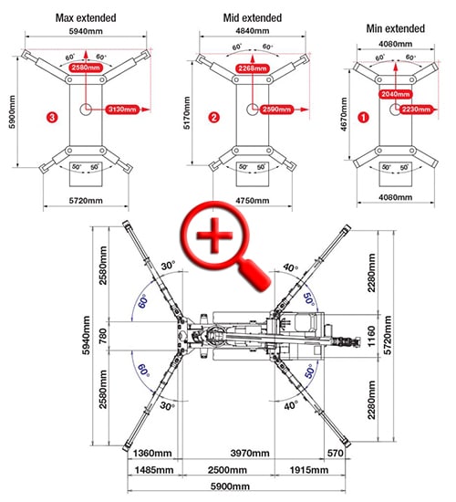 Ficha Técnica Mini Grúa 506